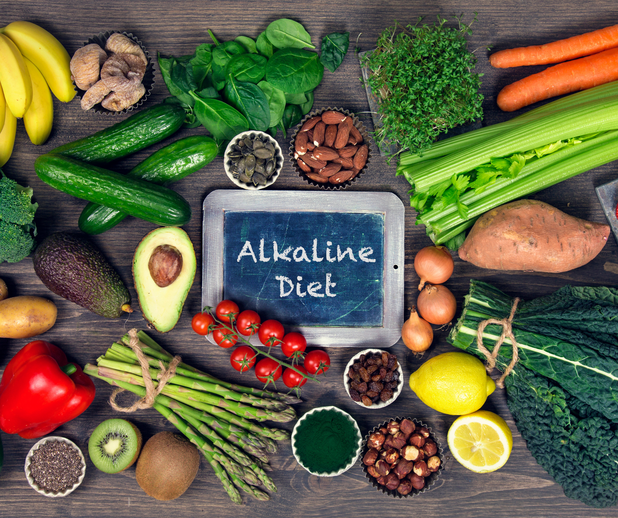 what is an alkaline diet